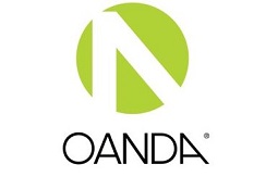 全球最受欢迎的10款移动端外汇APP软件(图5) 全球最受欢迎的10款移动端外汇APP软件(图5)