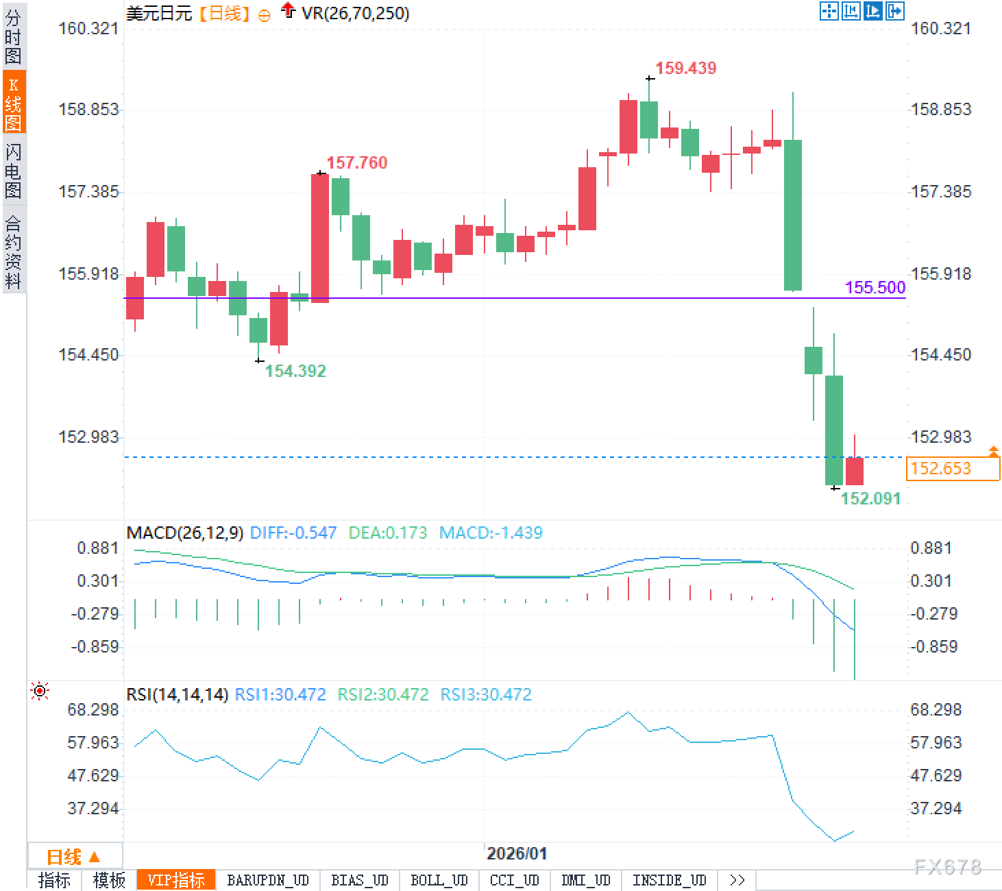 一场拍卖，救了日本债市？(图2)