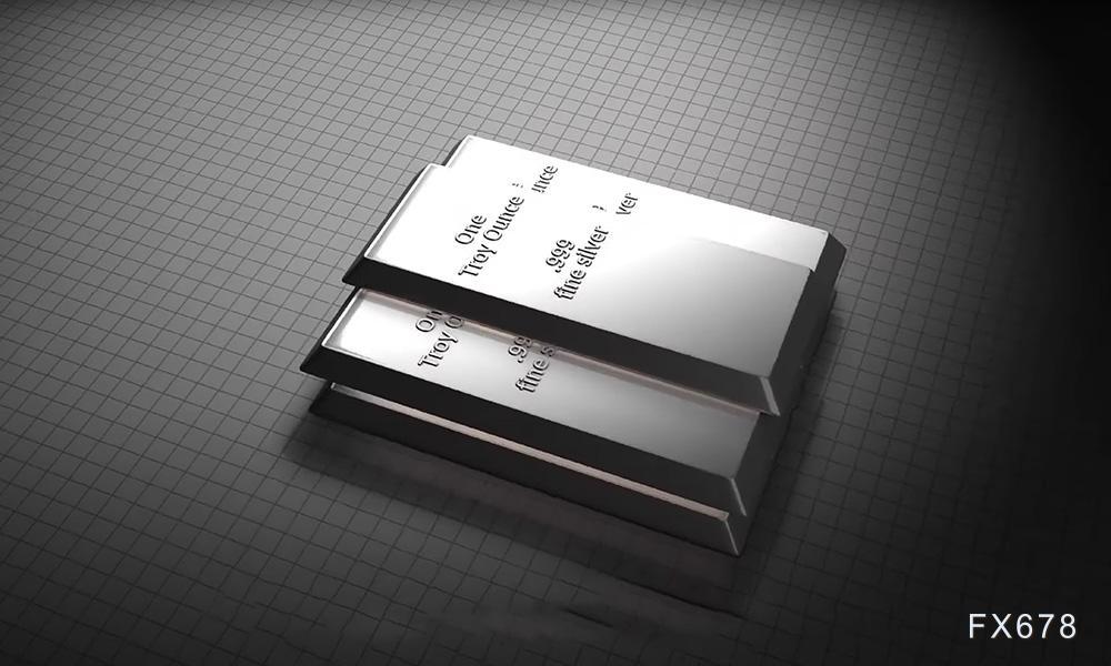 基金经理分析金银长期上涨的支撑因素(图2)