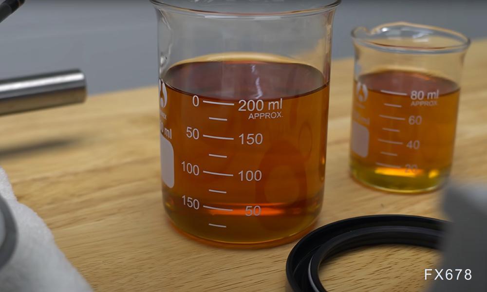 油价走势受供应风险影响，中期目标区间分析