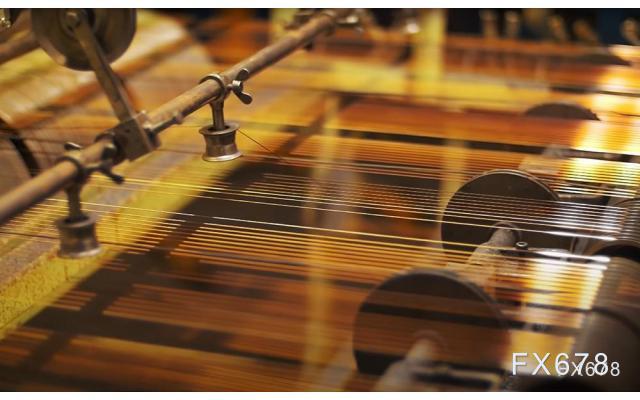 美就业数据降温提振降息预期，商品市场走势分化