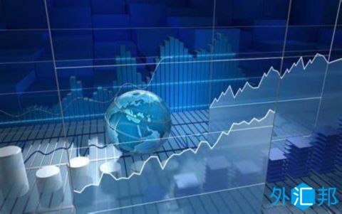 外汇期货与外汇现货交易的关键区别(图1)