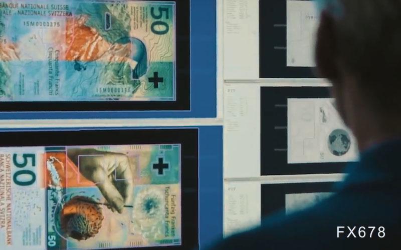 非农数据短暂提振美元指数后回吐涨幅(图1)