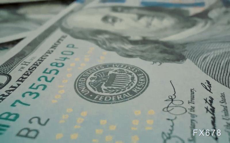 美元走势分析：技术突破与市场动能观察(图1)