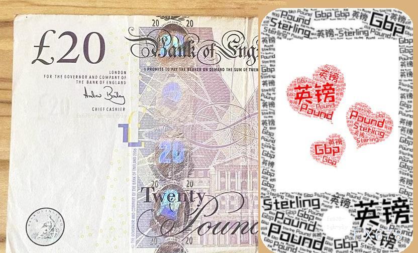 英国通胀超预期升至3.8% 英镑承压,聚焦鲍威尔讲话(图1) 英国通胀超预期升至3.8% 英镑承压,聚焦鲍威尔讲话(图1)