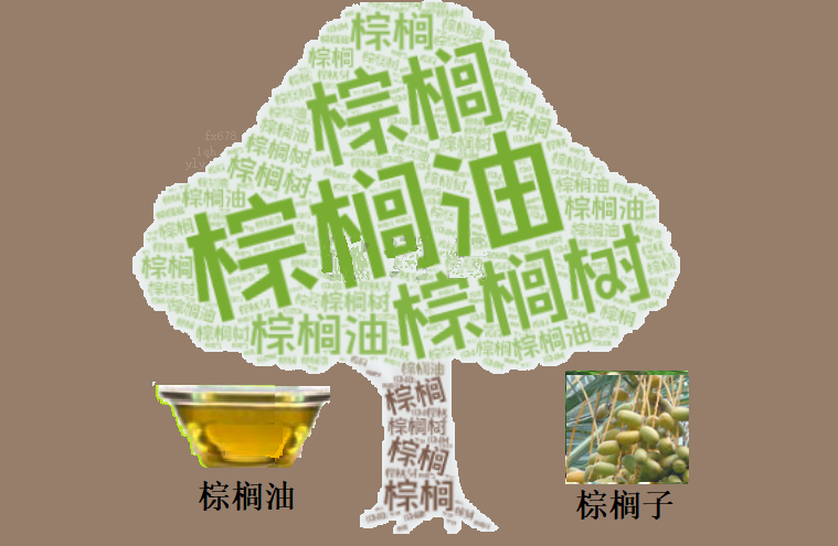 棕榈油出口改善 价格能否守住今日涨幅?(图1) 棕榈油出口改善 价格能否守住今日涨幅?(图1)