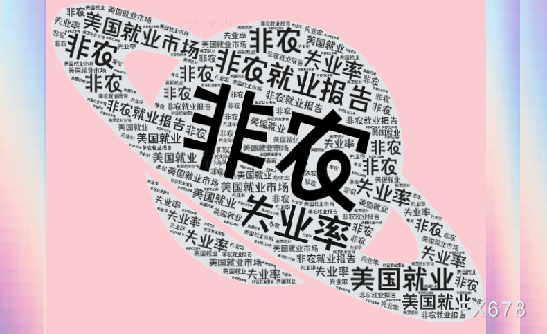 3月非农17.8万超预期 美元指数突破100(图1)