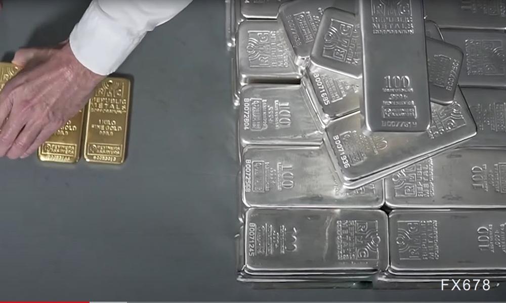 白银市场迎来关键数据考验周(图1) 白银市场迎来关键数据考验周(图1)
