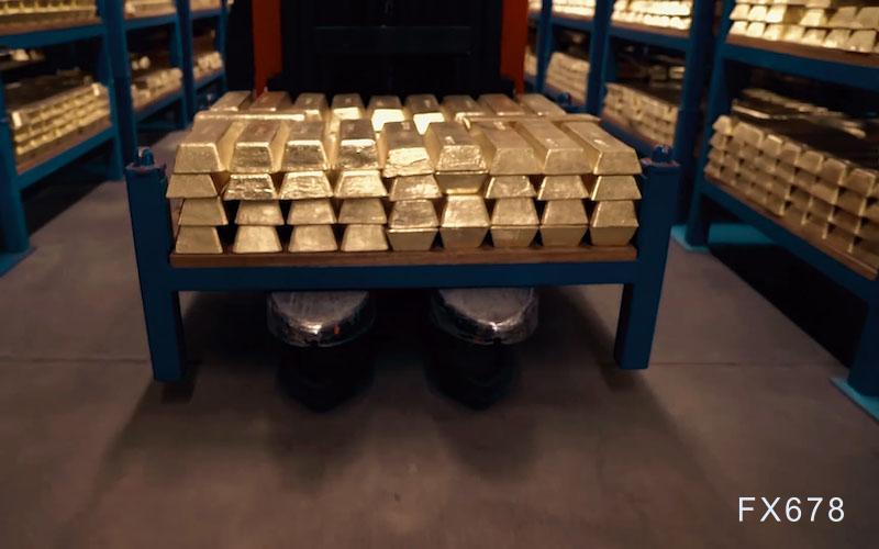 金价非农前小幅回落 获利了结与地缘缓和共同施压(图1) 金价非农前小幅回落 获利了结与地缘缓和共同施压(图1)
